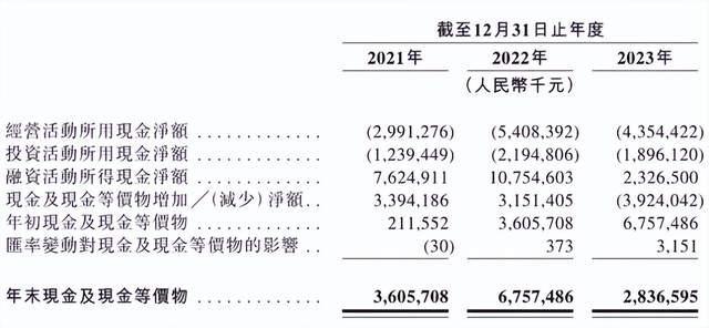 _不让一个孩子掉队_胸前广告哪吒汽车