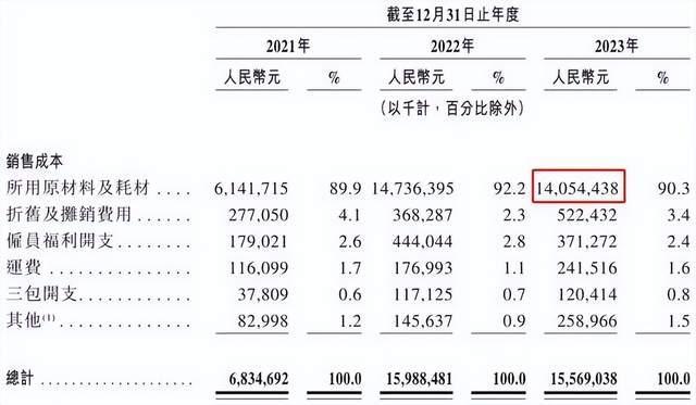 _不让一个孩子掉队_胸前广告哪吒汽车