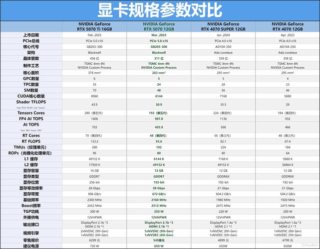 i56300hq游戏实测__rtx6000性能