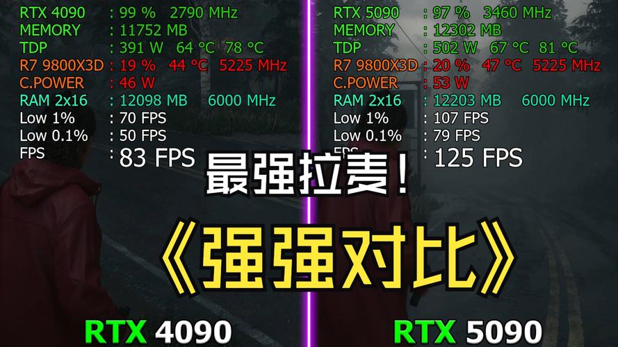 rtx6000性能__i56300hq游戏实测