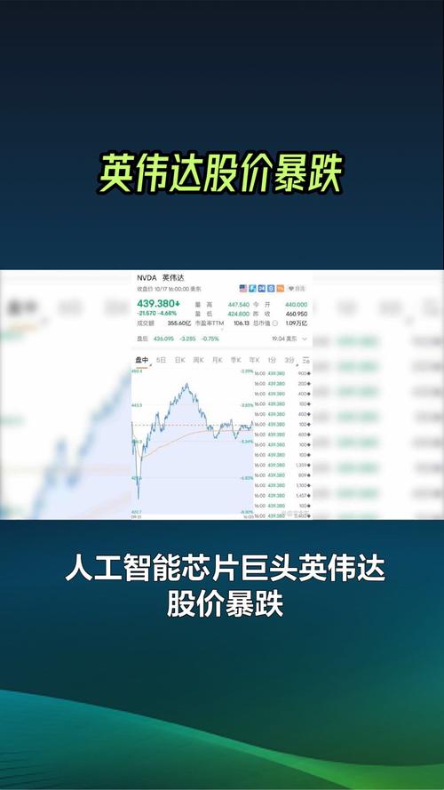 _万亿美金市值_1.9万亿美元刺激对股市