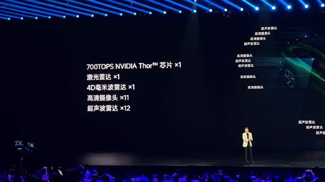 小米汽车何时量产_小米汽车预计售价_