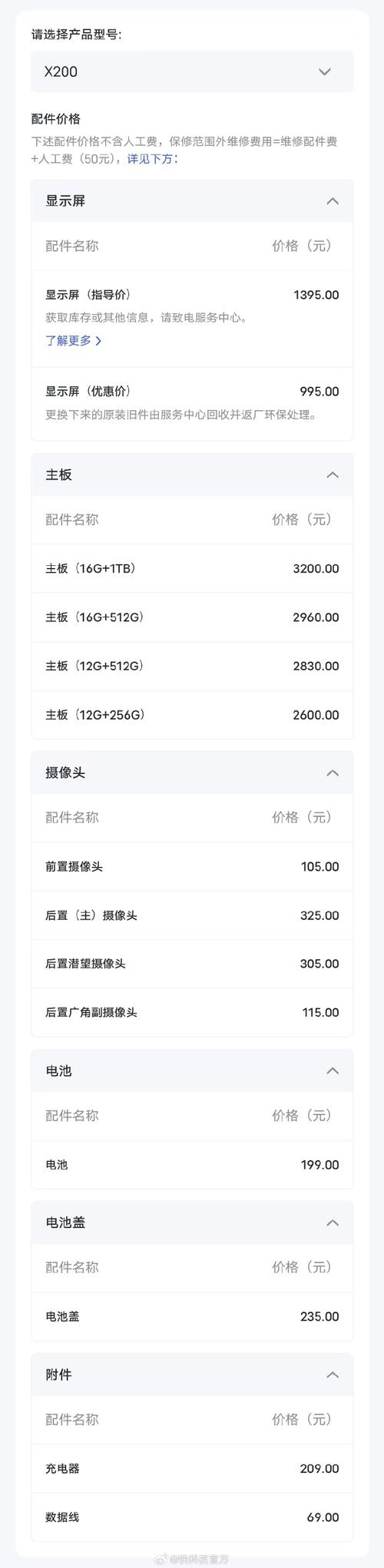 备品备件网站_备件信息_