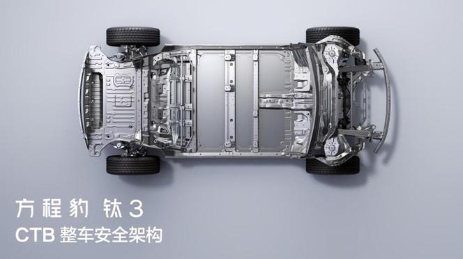 _致歉！方程豹事业部总经理就钛3交付等待长回应：订单量大，已全面提速_致歉！方程豹事业部总经理就钛3交付等待长回应：订单量大，已全面提速