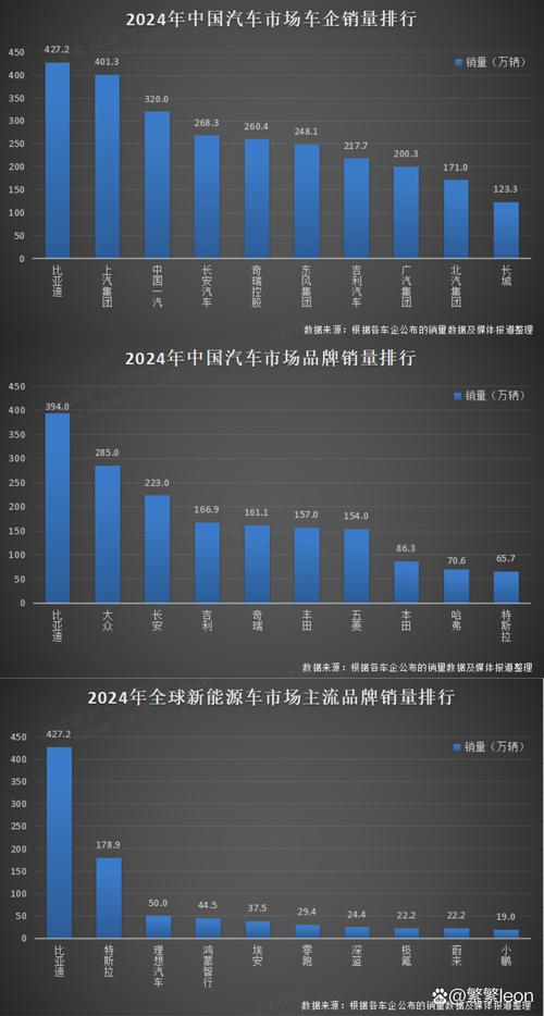 外媒：中国将提前十年迎历史拐点！迹象表明换电或成2025年新风口_外媒：中国将提前十年迎历史拐点！迹象表明换电或成2025年新风口_