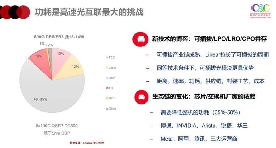 光子霸主长什么样__霸光电子有限公司