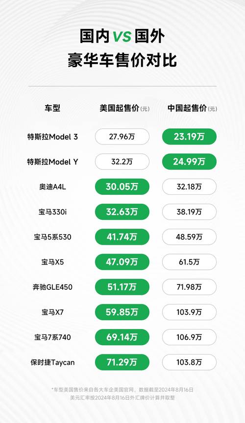 内饰简陋的车__内饰简洁的车