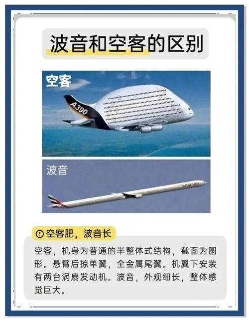 中国采购波音飞机_波音2020年订单_