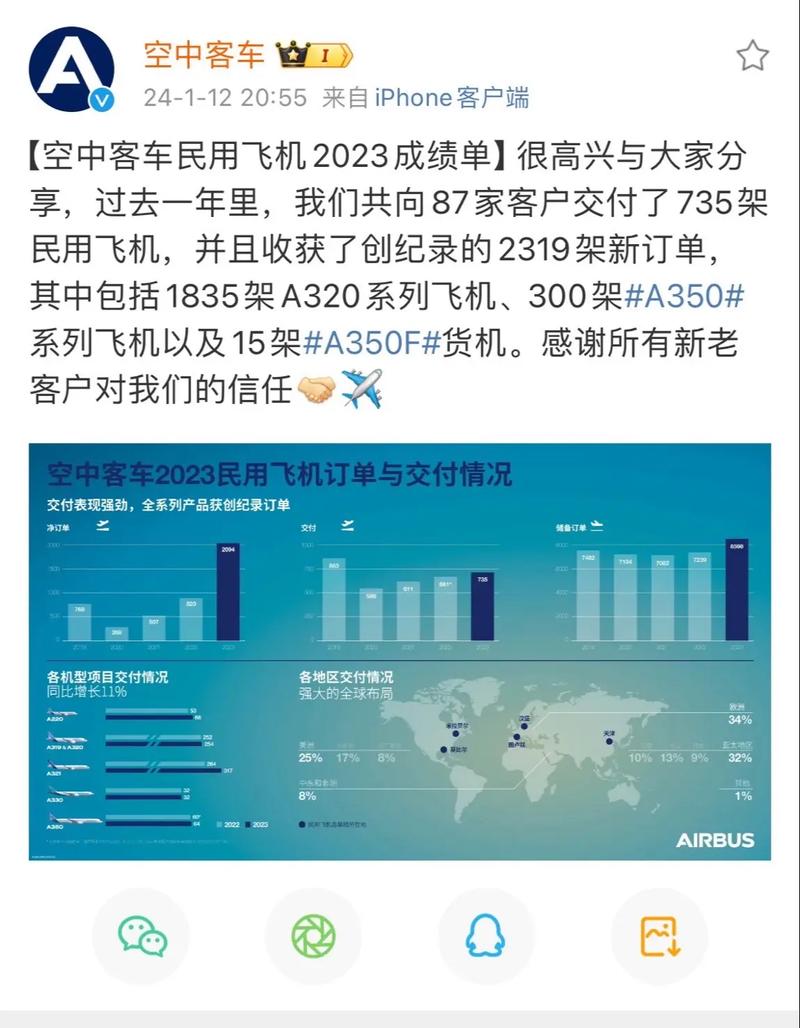 中国采购波音飞机__波音2020年订单
