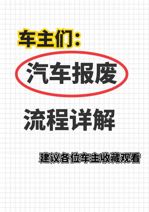 报废汽车回收管理办法修订_废钢冶炼有无重金属检测_中国报废汽车回收市场分析