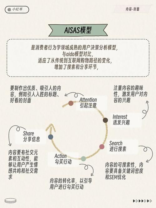 _没想到，最Open的开源新模型，来自小红书_没想到，最Open的开源新模型，来自小红书