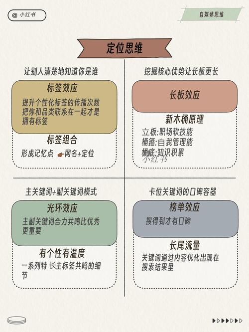 没想到，最Open的开源新模型，来自小红书_没想到，最Open的开源新模型，来自小红书_