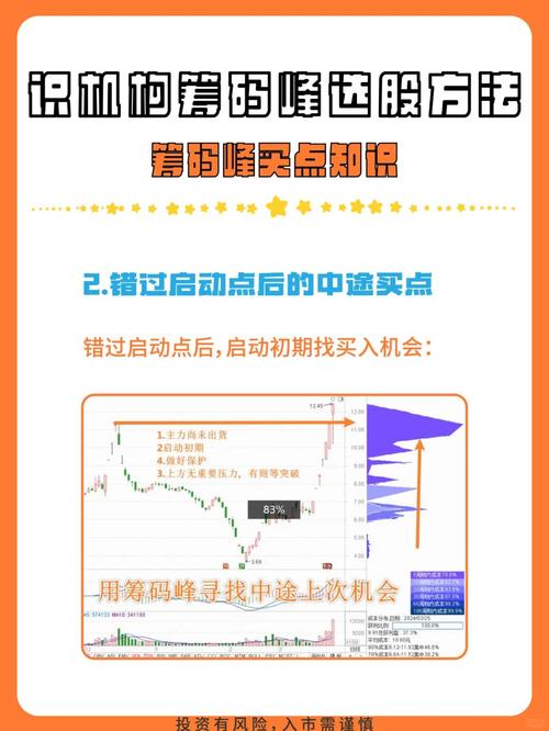 _股市动向_股市动向预测