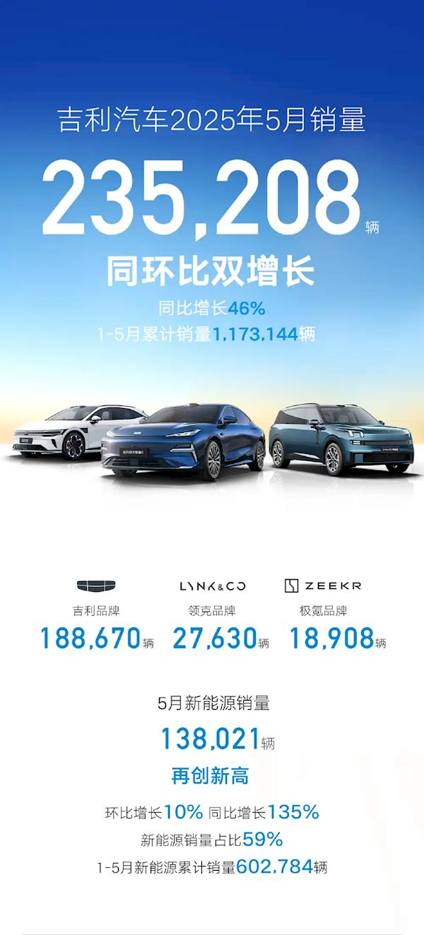 _2021年小米新产品_小米新品2021下半年