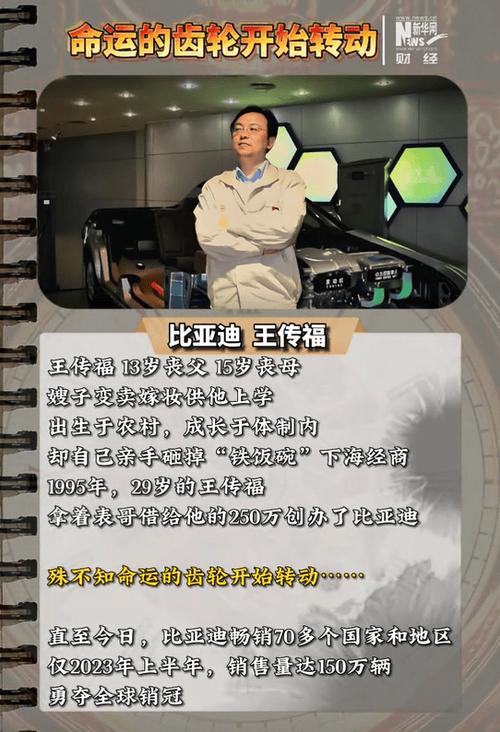 王传福比亚迪管理日记__比亚迪之父王传福传