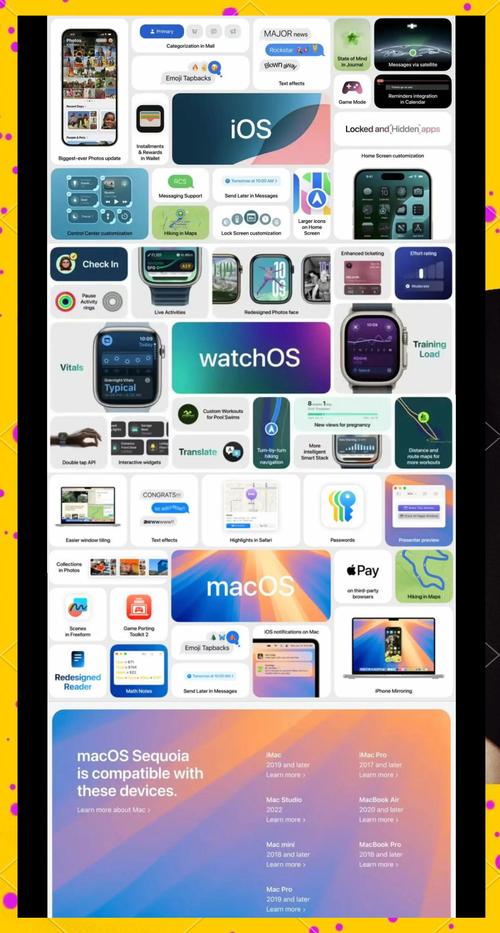 iphone系统大__iphone一代系统