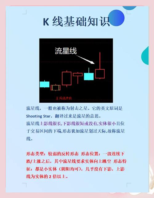 和讯投顾向正文：延续涨势称流星线看多，结构反转称扫把星_和讯投顾向正文：延续涨势称流星线看多，结构反转称扫把星_