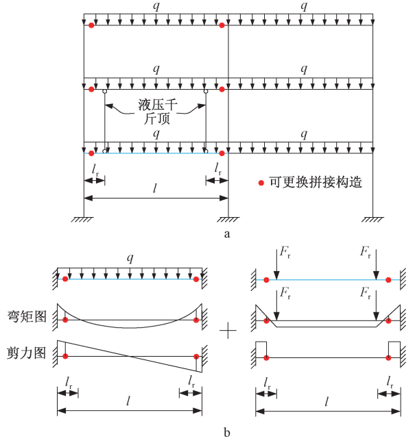 钢框架抗震性能研究_角钢 钢结构 节点_可更换耗能角钢连接构造