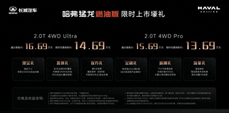_哈弗最新优惠政策_哈弗汽车2021年优惠政策