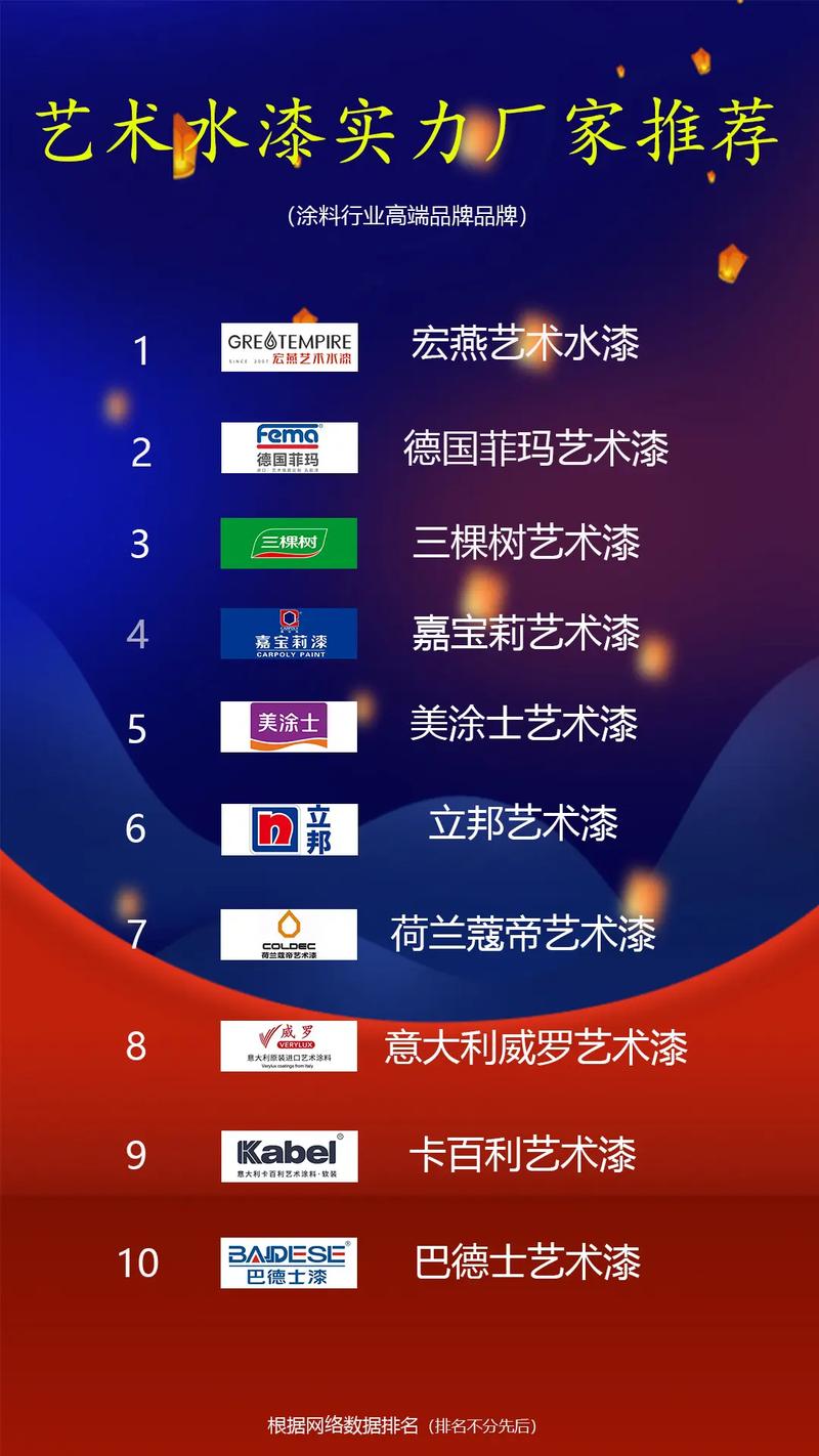 艺术漆十大品牌推荐_多乐士水晶钢木器漆_中国艺术漆品牌排名