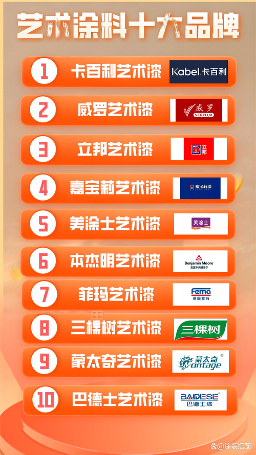多乐士水晶钢木器漆_2025艺术漆品牌排名_十大艺术漆品牌分析