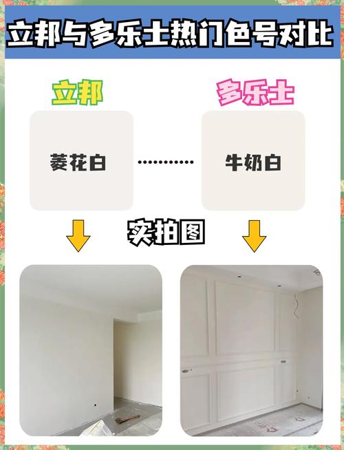 2015年双十一涂料销售额_晨阳水漆环保水漆发展_多乐士水晶钢木器漆