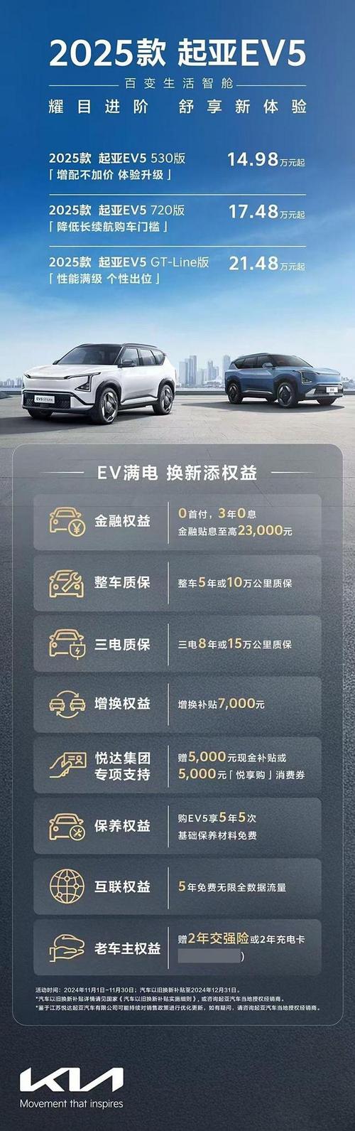 下乡车是什么意思_下乡汽车价格一览表_