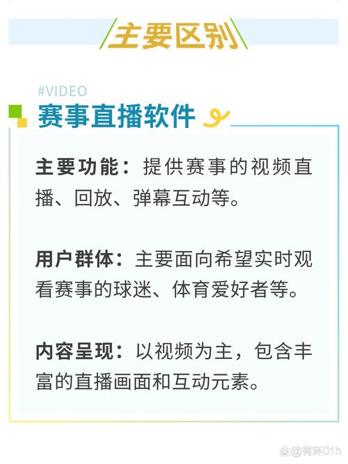 怎么看综艺节目买没买版权_pptv没版权却可以播_