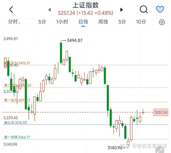 和讯投顾高明常：以史为鉴，AH溢价逆转？__和讯投顾高明常：以史为鉴，AH溢价逆转？