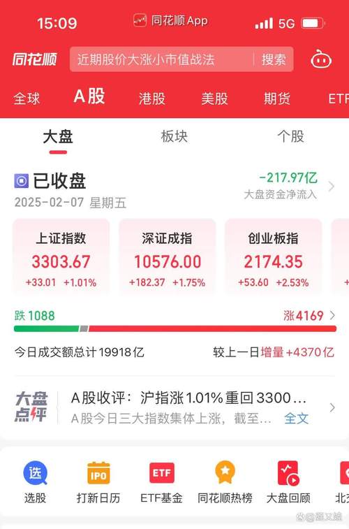 和讯投顾李永熙：没V上来，下周还跌吗？__和讯投顾李永熙：没V上来，下周还跌吗？