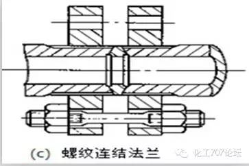 有q235a无缝钢管吗_焊接钢管规格_金属管材分类