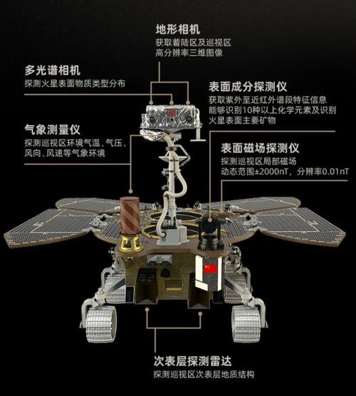 _引力探测卫星_ligo探测引力波