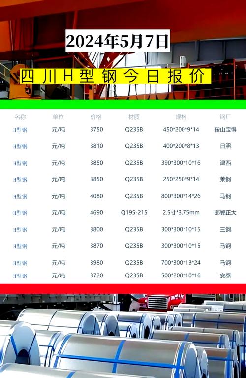 四川废钢价格全国最高原因_四川省螺纹钢今日价格_四川废钢需求旺盛分析