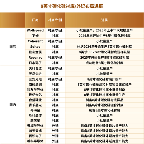 心智观察所：轻视中国市场，这家全球头部碳化硅大厂“死不足惜”__心智观察所：轻视中国市场，这家全球头部碳化硅大厂“死不足惜”