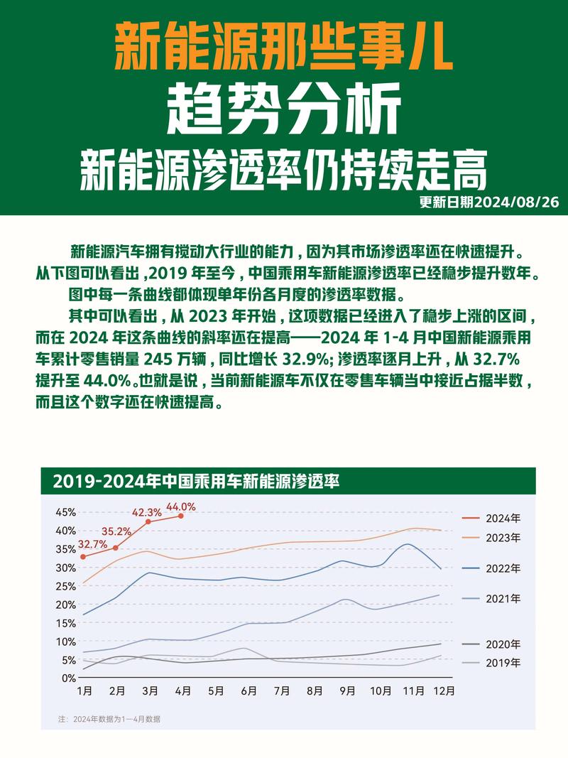 为啥买电动汽车__买电汽车好吗