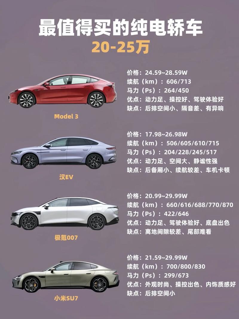 _为啥买电动汽车_买电汽车好吗