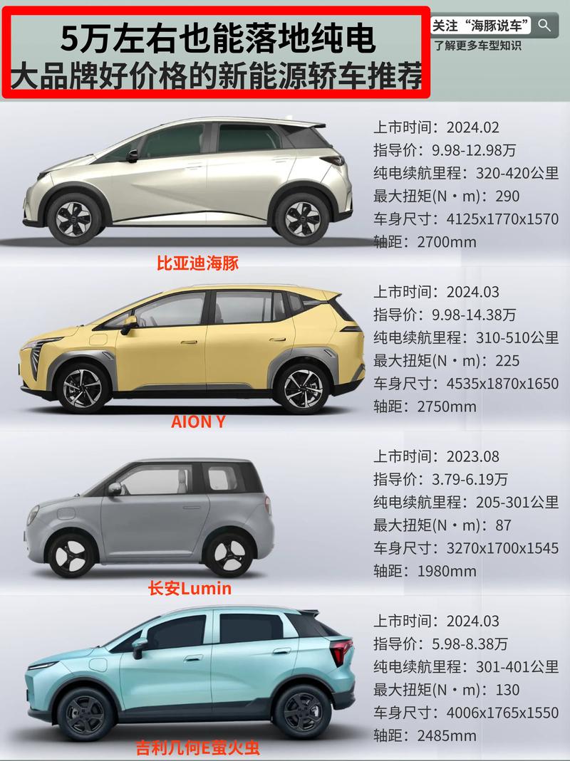 为啥买电动汽车_买电汽车好吗_