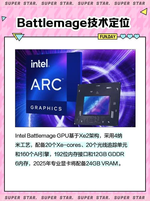 _intel锐炫_英特尔锐钜x显卡
