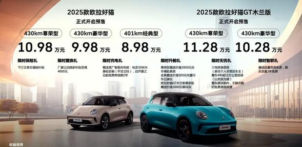 _比亚迪海豚对手来了？新款欧拉好猫直降1.6万，预售8.89万起！_比亚迪海豚对手来了？新款欧拉好猫直降1.6万，预售8.89万起！