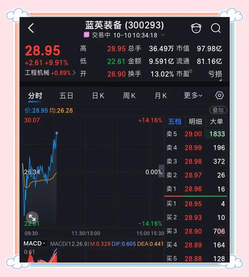 和讯投顾郭旭光：该来的终究要来，但不见得是坏事！_和讯投顾郭旭光：该来的终究要来，但不见得是坏事！_