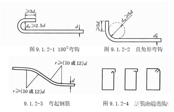 钢套钢管道规格型号_钢筋笼加工技术要求_钢筋笼施工工艺流程