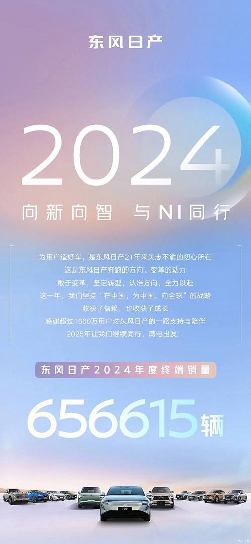 东风日产产能_东风日产能源汽车_