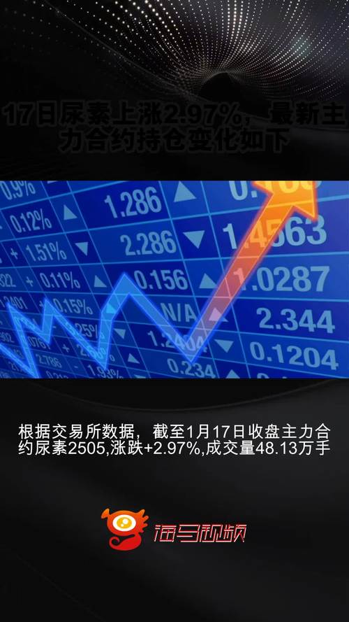 油价上涨原油期货会怎么表现__原油期货涨停