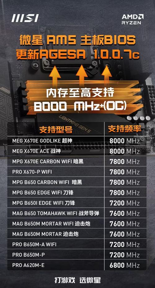 _华硕p5qplam刷微码_微星p43刷微码
