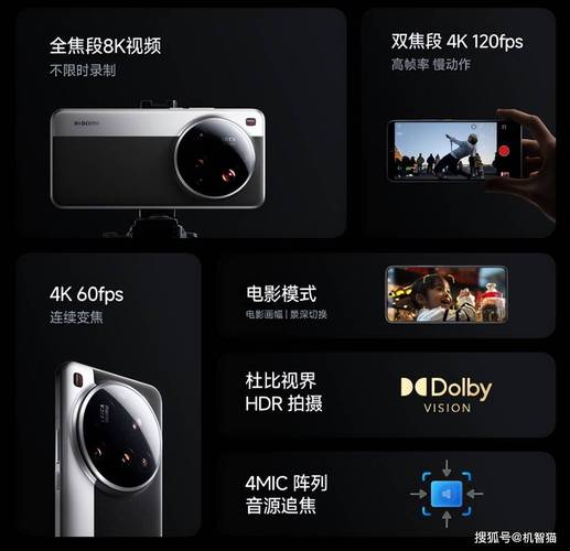 徕卡影像技术__徕卡与小米合作